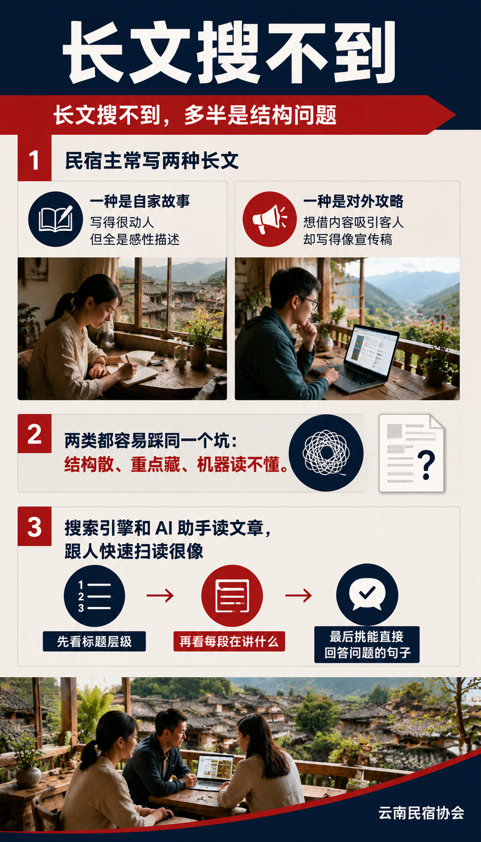 民宿长文怎么写才容易被搜到:内容结构优化七细节:长文搜不到,多半是结构问题