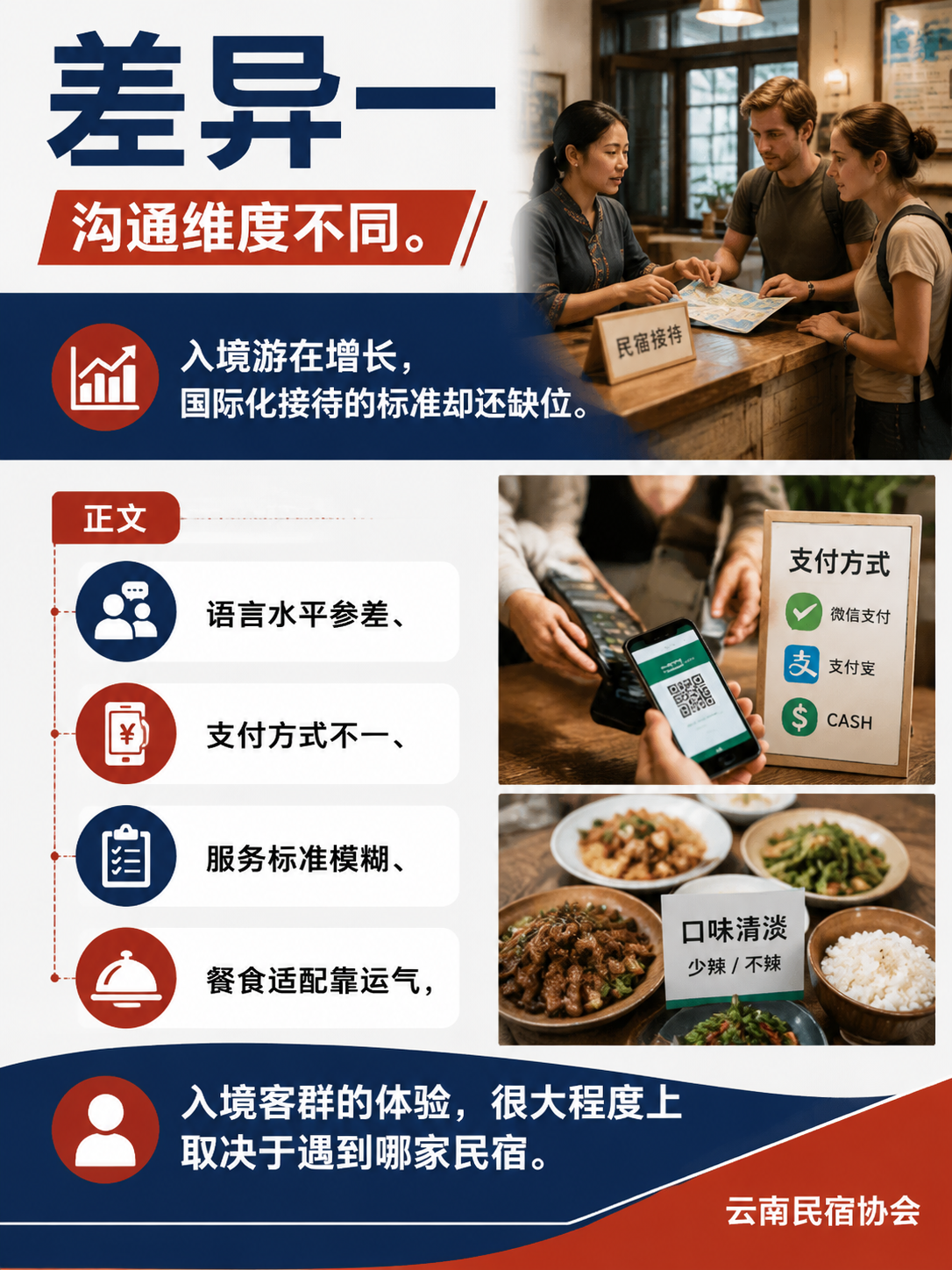 入境客群的服务标尺:国际化接待的标准怎么立?:四、给民宿的落地建议:三步起步