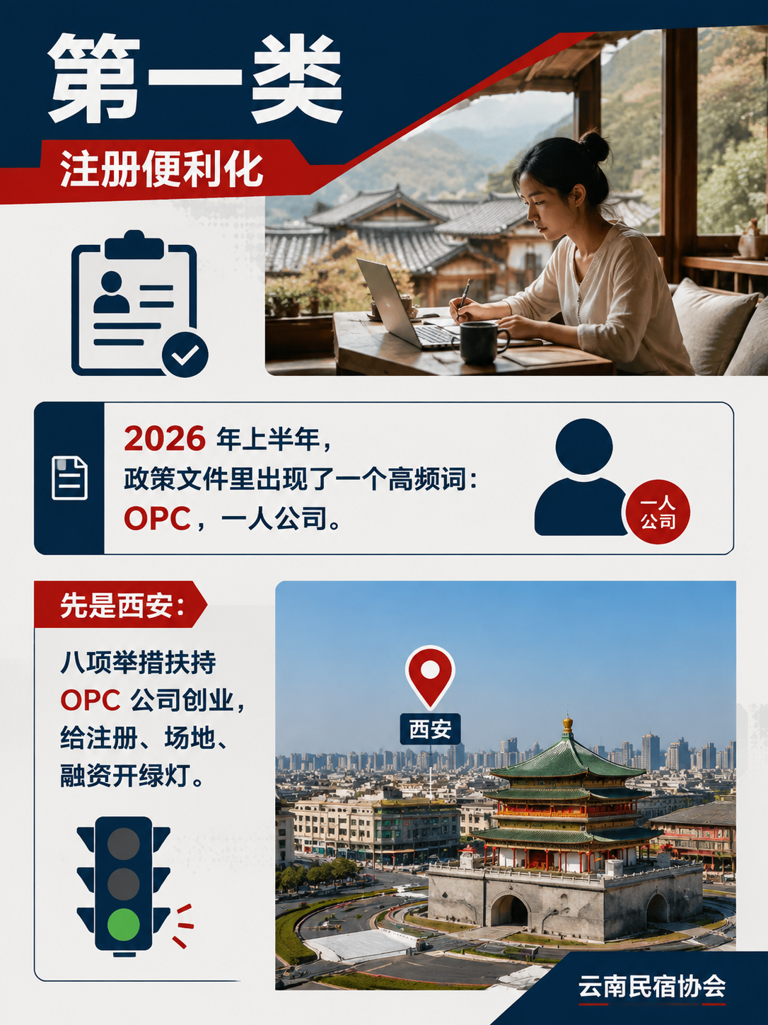 2026 OPC 政策密集落地:西安八项、杭州 43 号、平阳"1035",一人公司迎来窗口期:四、给民宿和基地的一个机会提示