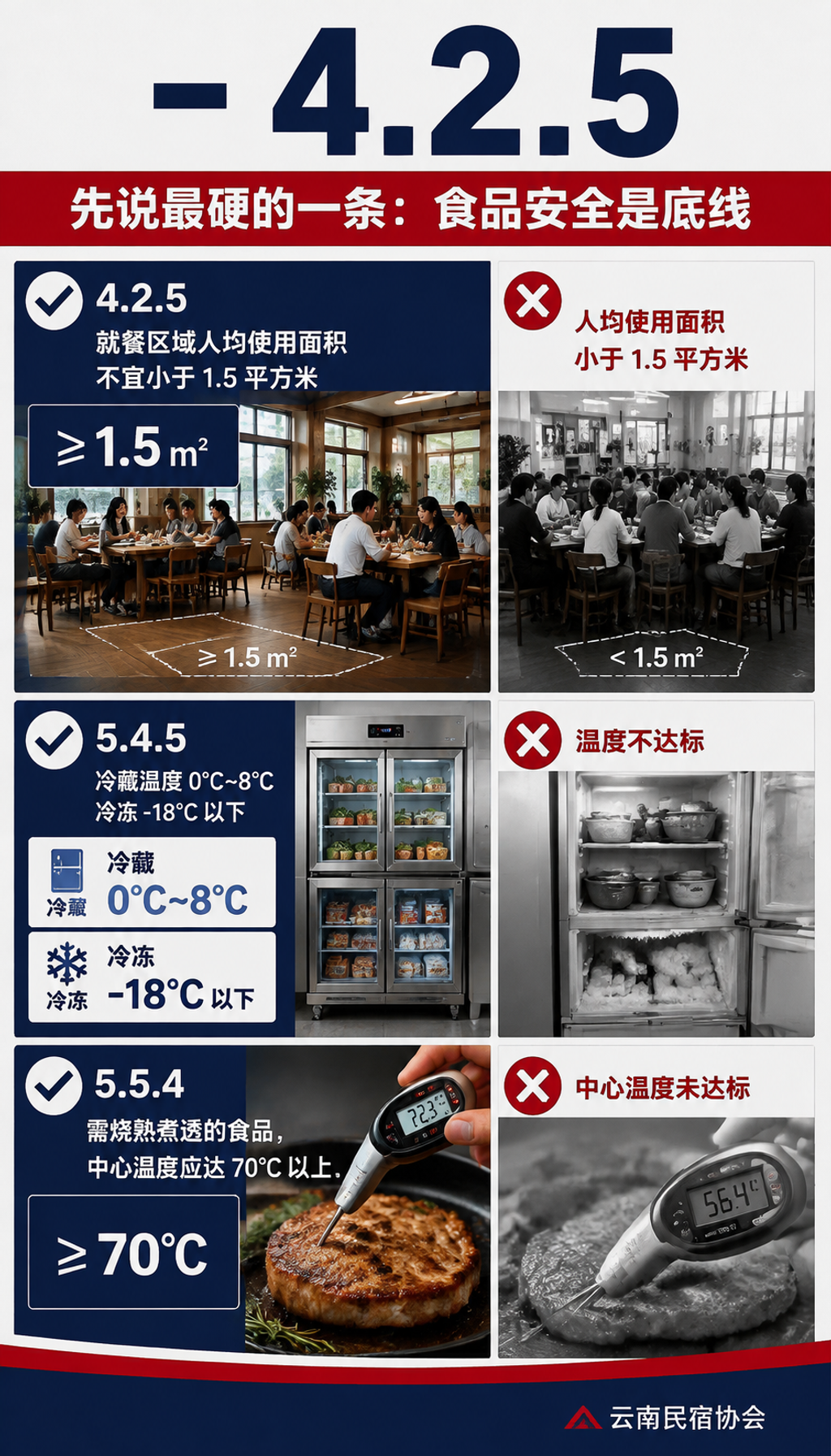 餐饮与礼仪标准:民宿的饭和"待客之道"也有硬杠杠:培训:礼仪也要考核