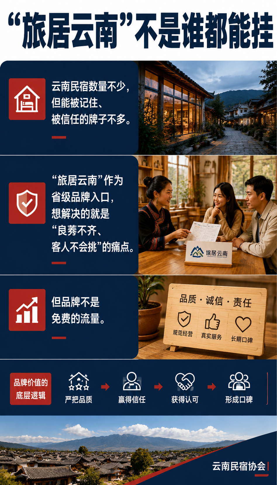 "旅居云南"品牌民宿怎么拿牌:建设指南与认定评价的双红线:"旅居云南"不是谁都能挂