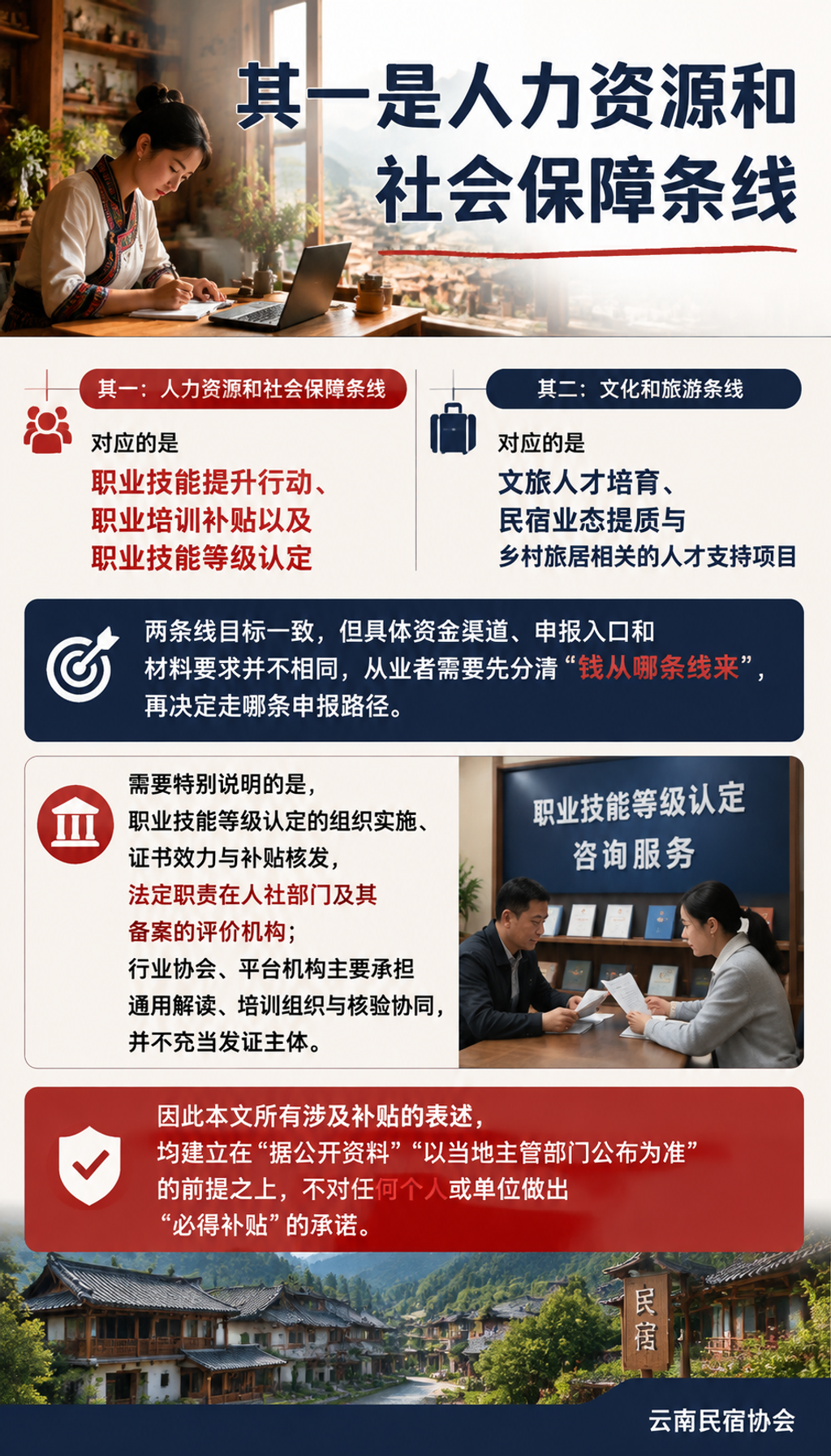 民宿管家能领哪些政策红利:人社与文旅培训补贴申报实操:人社条线:培训补贴与职业技能等级认定