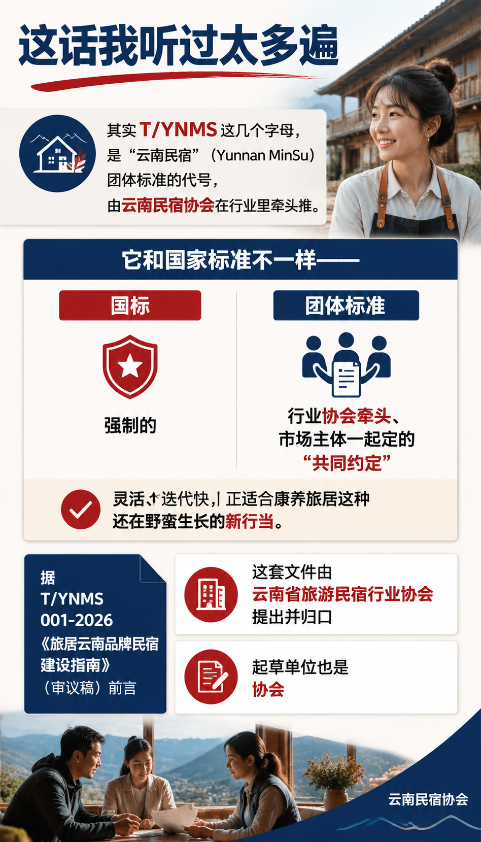 T/YNMS 团体标准到底管什么?一张图看懂民宿该达标哪些项:体系长什么样:001 到 024,已经排满了