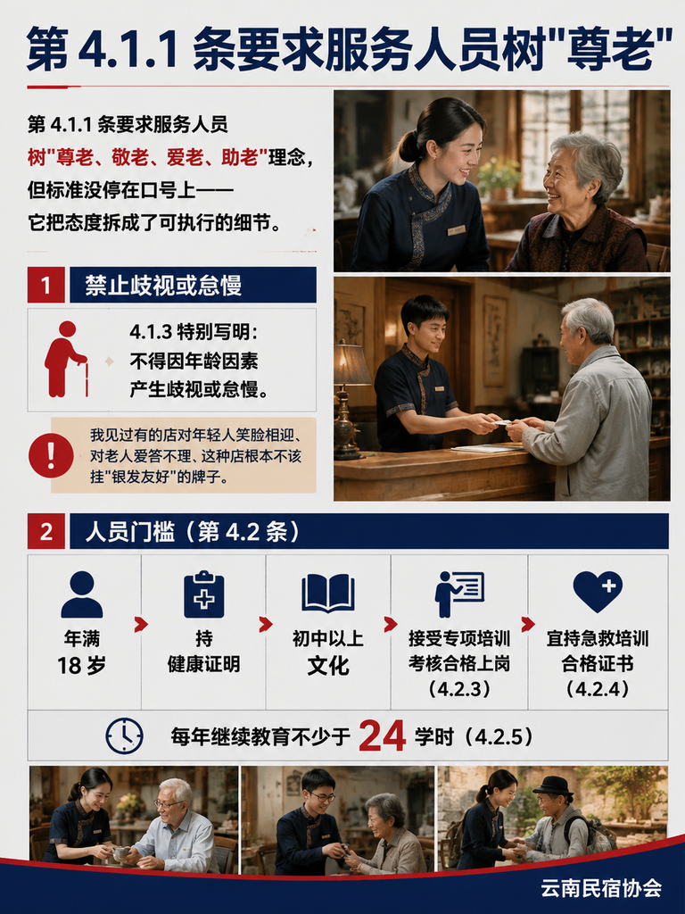 银发友好型民宿服务人员技能要求:接待 60 岁以上客人的真本事:客房入住前:热水器先调到 45℃ 以下