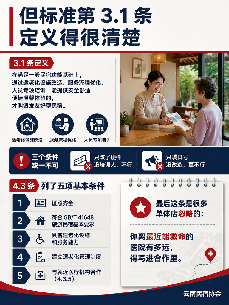 银发友好型民宿建设运营规范:硬件改造与日常运营的硬杠杠:无障碍改造的尺寸:坡道 1:12,扶手 0.85 到 0.9 米