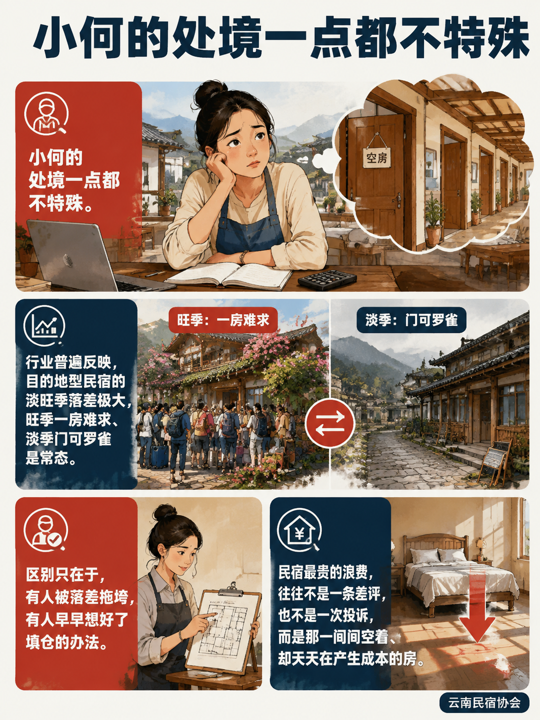 淡旺季落差压垮现金流:民宿如何把空房期变成真金白银?:长住客是现金流的压舱石