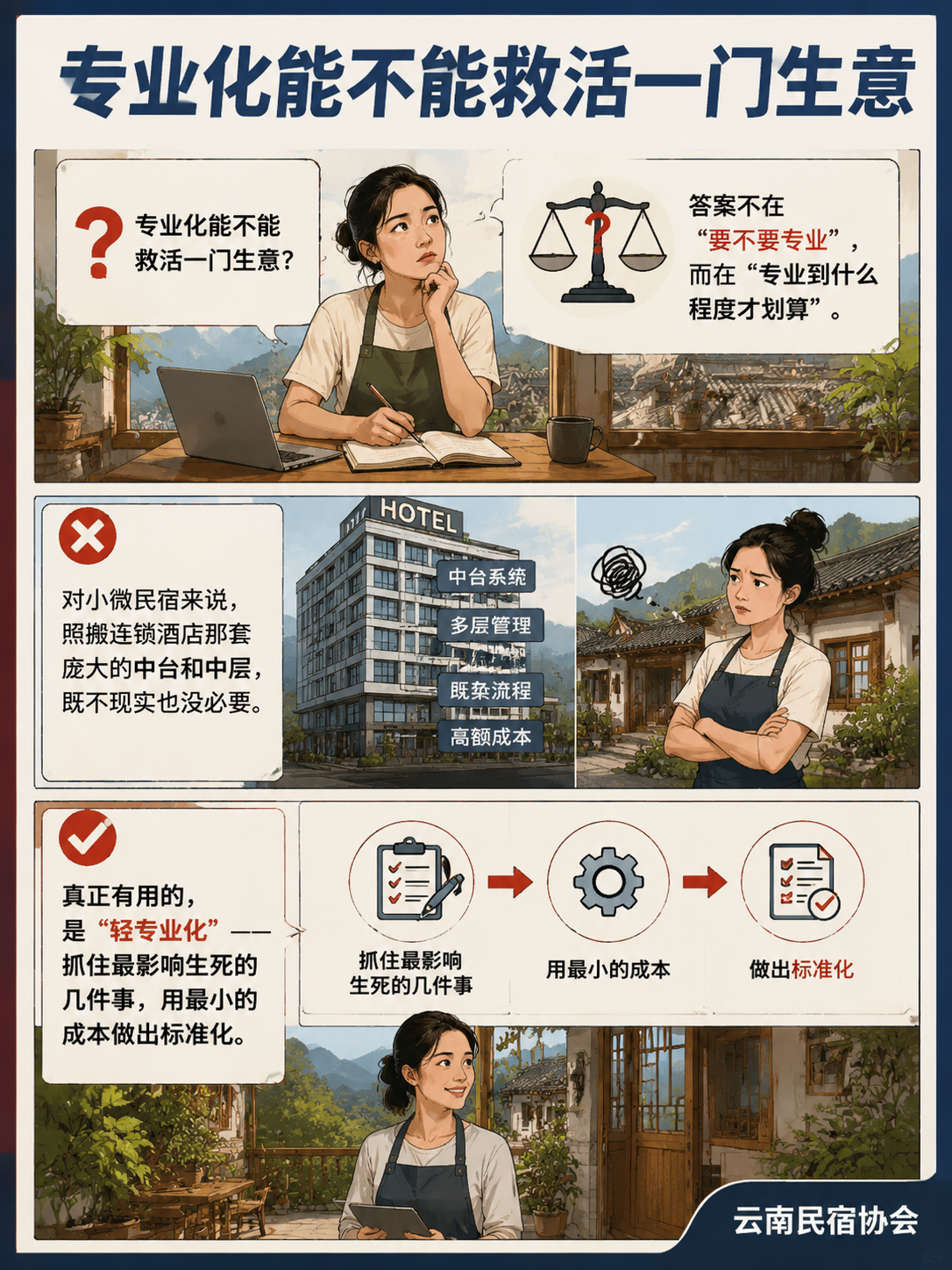 从"游击队"到"正规军"：民宿专业化能不能救活一门生意？：民宿这门生意从来不缺情怀