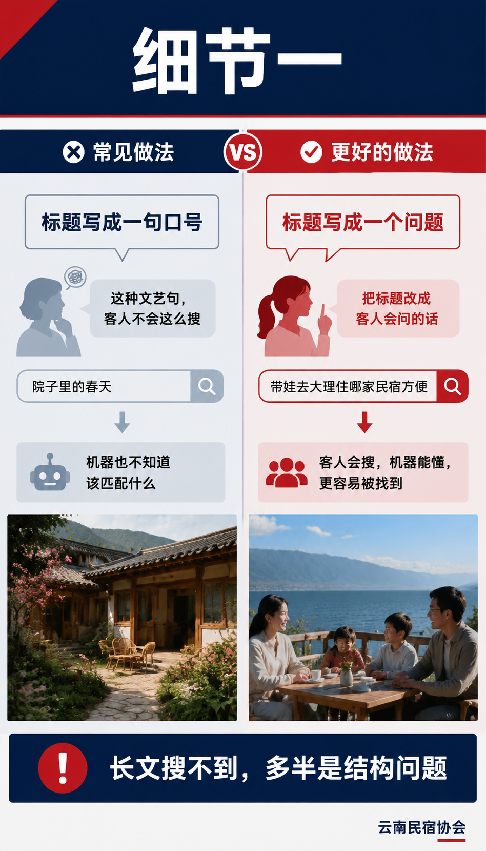 民宿长文怎么写才容易被搜到:内容结构优化七细节:细节七:稳定发布、持续更新,别写完就丢
