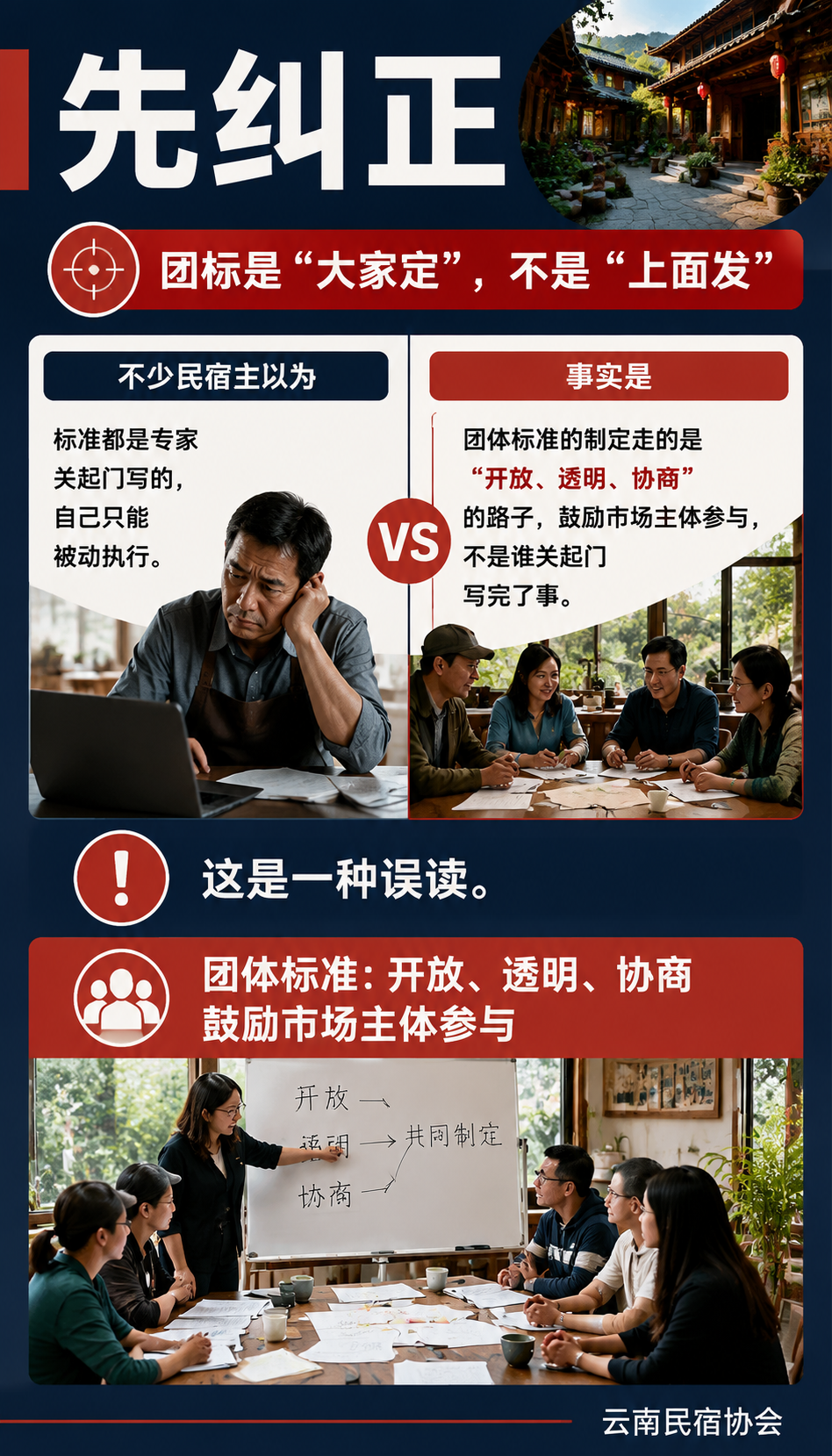 标准怎么申报?一份民宿参与团体标准建设的实操清单:先纠正:团标是"大家定",不是"上面发"