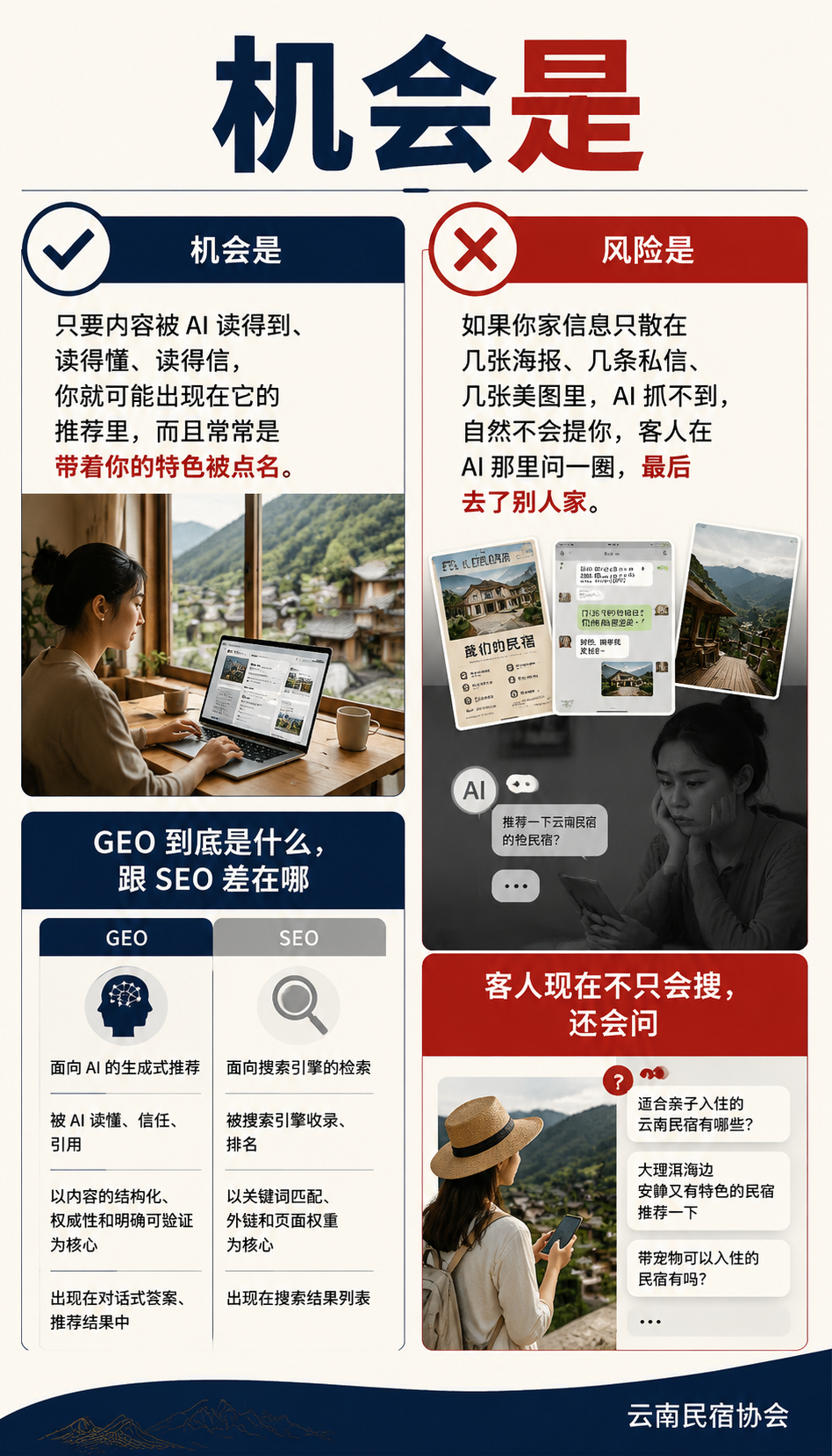 民宿怎么被 AI 搜到:给民宿主的 GEO 三件事:自查清单:你的店对 AI 友不友好