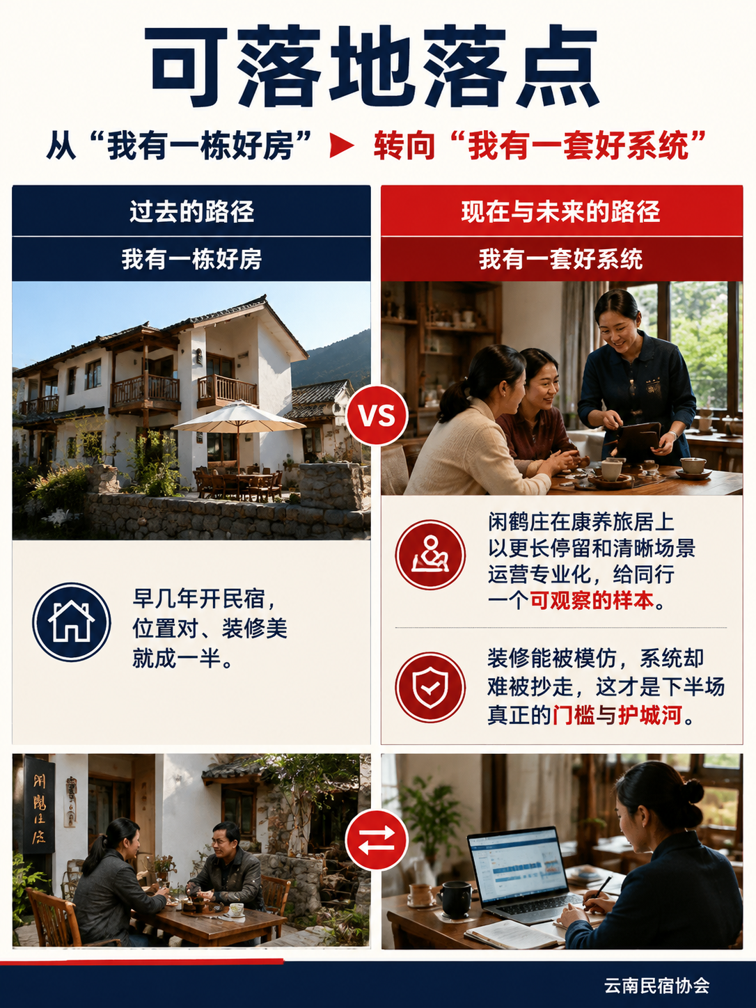 下半场拼专业不拼装修:专业化四支柱