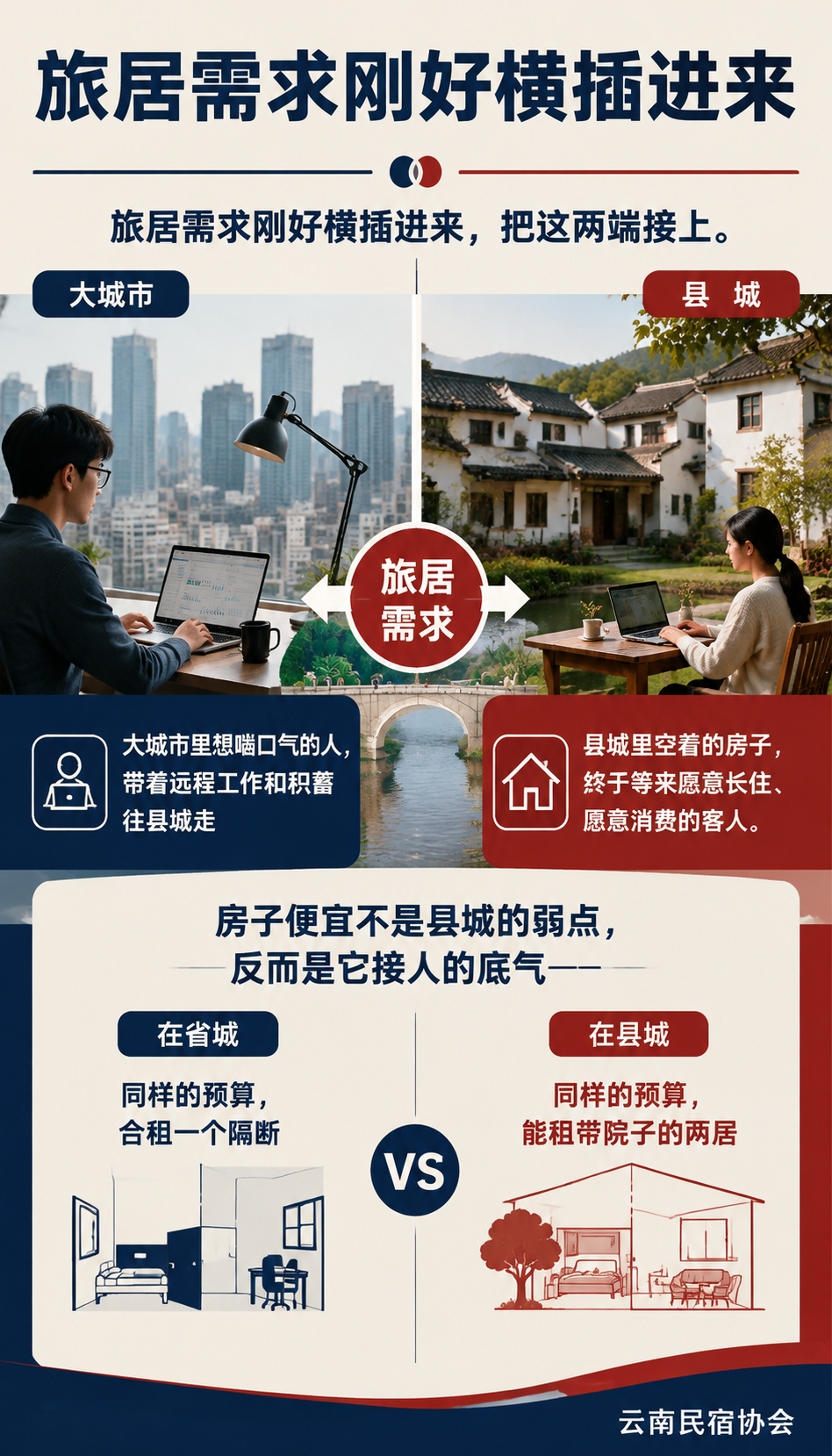 县城的"廉价好房"红利:三四线如何接住大城市溢出的人口:政策顺风:县域如何把红利接成现金流