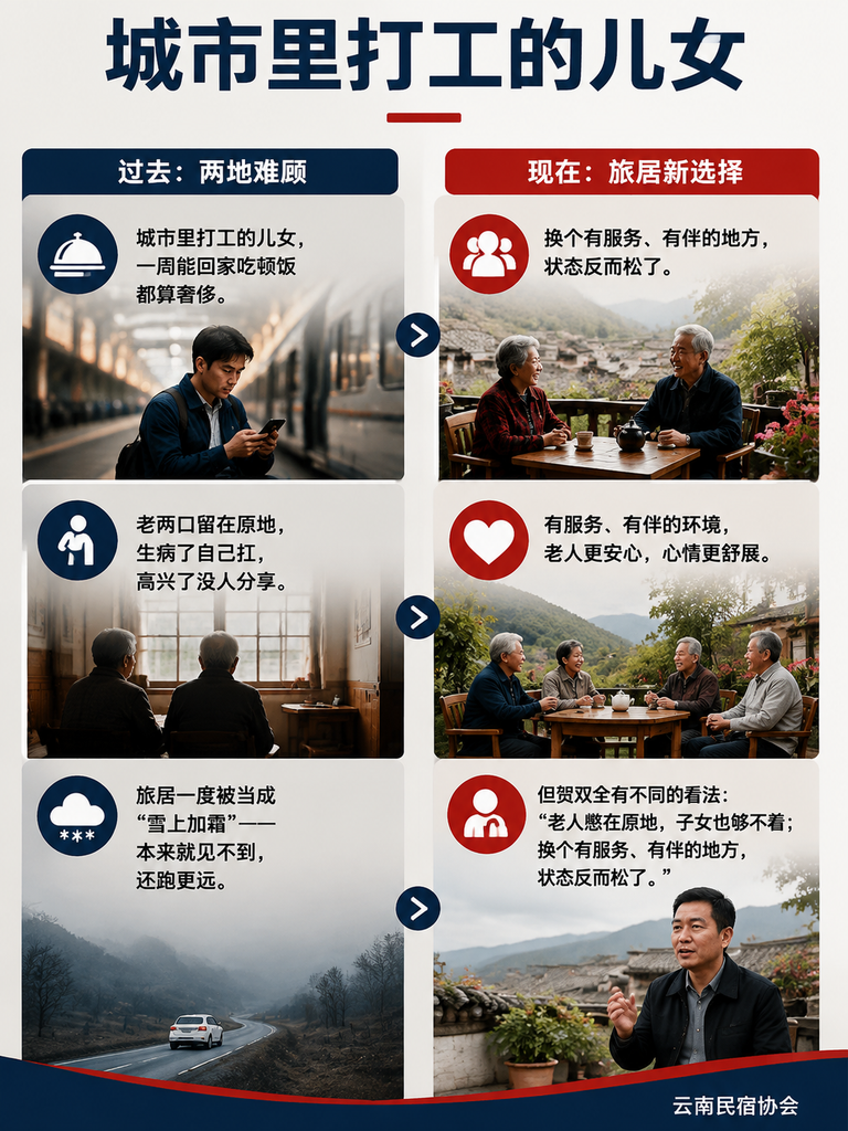 屏幕里的故乡:视频连接如何让异地陪伴成为可能:安全连接:在线问诊与紧急呼叫