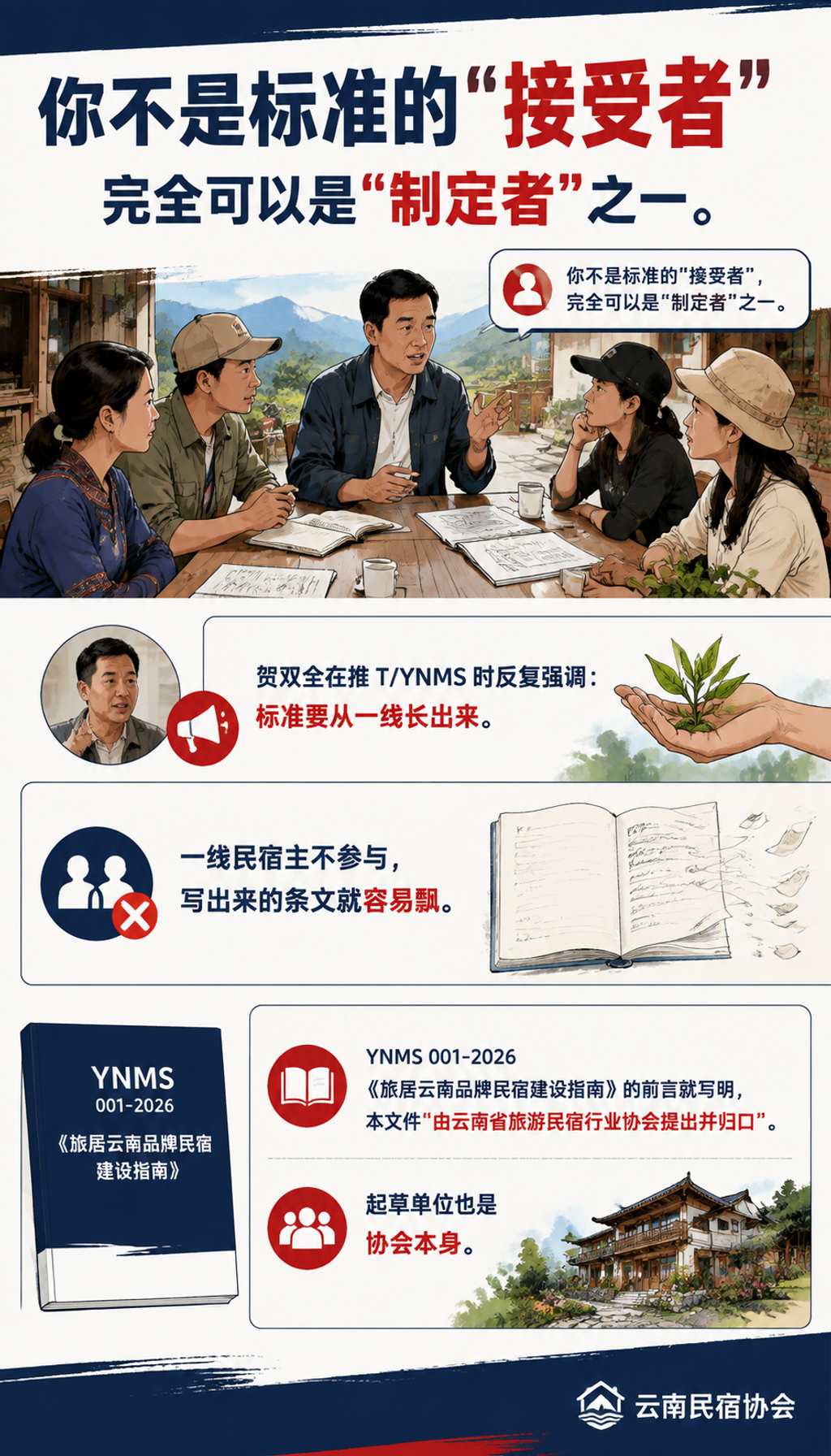 标准怎么申报?一份民宿参与团体标准建设的实操清单:第 4 章有个容易踩坑的点,专门提醒: