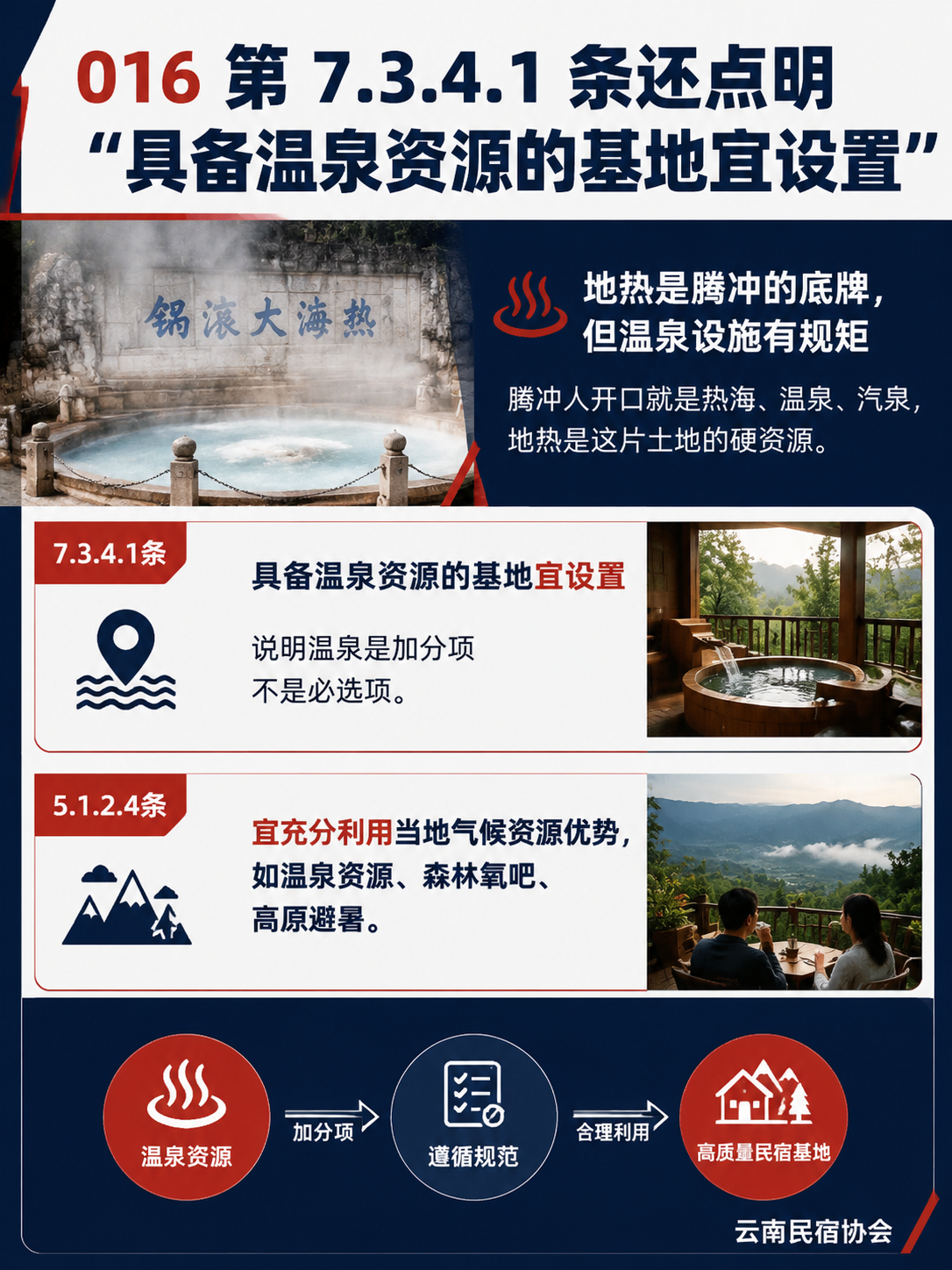 腾冲温泉康养带如何本地化:地热资源、疗休养客群与服务衔接边界:等级认定里,康养设施和衔接怎么打分