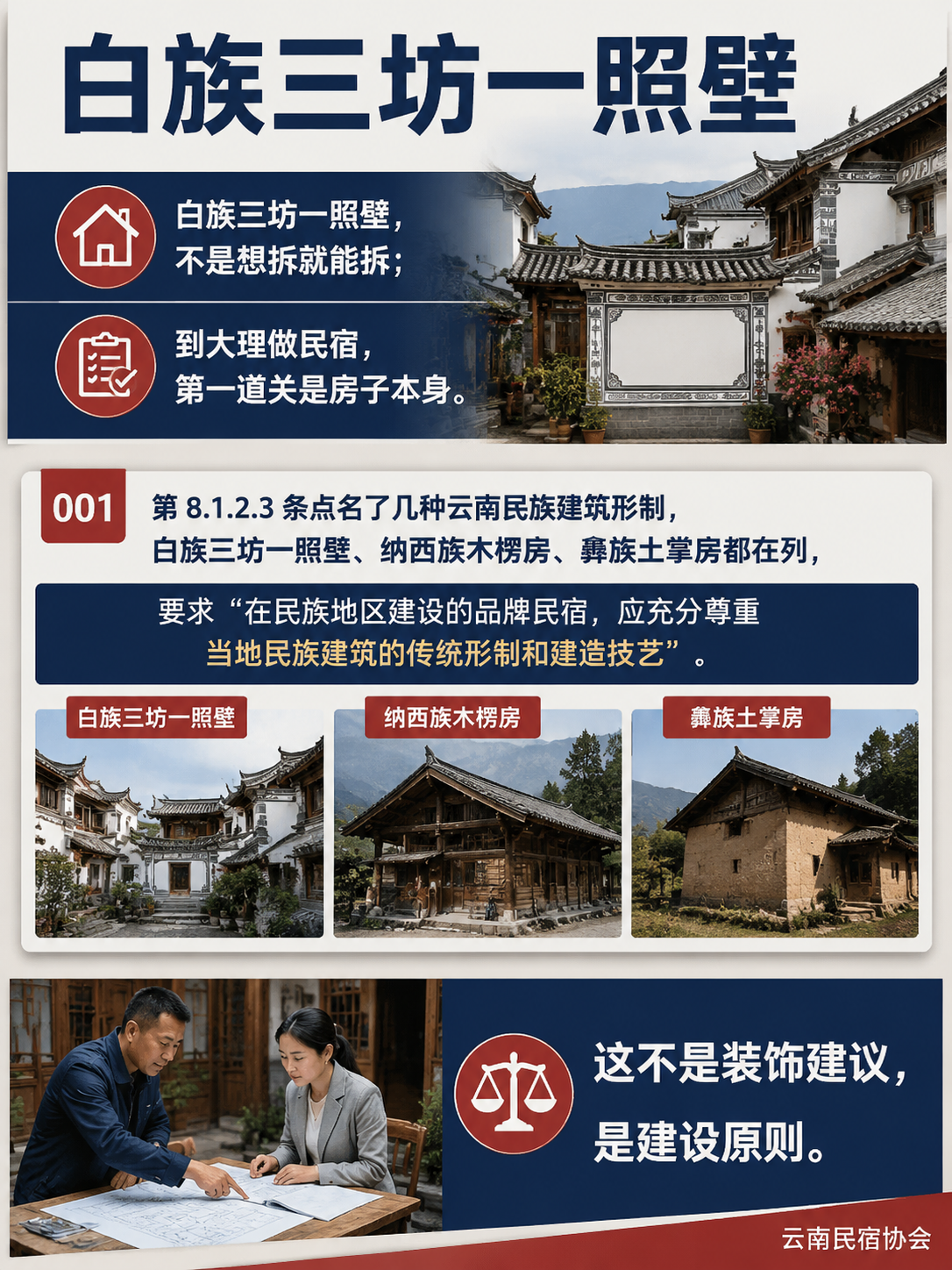 大理苍洱间民宿怎么落地"旅居云南"：白族院子、洱海规矩和本地人用工：白族三坊一照壁，不是想拆就能拆