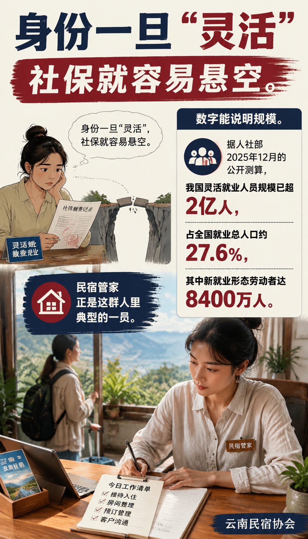 灵活就业的民宿管家,社保到底怎么缴:小林的参保实录:三步把底裤穿好