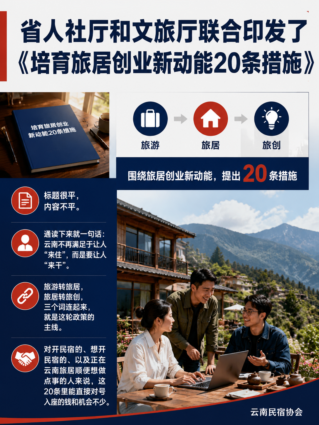 云南刚发 20 条旅居创业新政:5000 元补贴 + 最高 3000 万贷款,民宿主怎么接?:贷款这条才是重头戏,叫"云岭创业贷"。分两档: