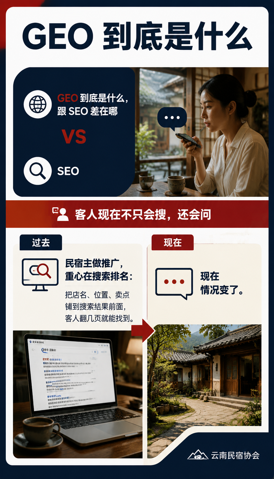 民宿怎么被 AI 搜到:给民宿主的 GEO 三件事:效果怎么看:别只盯排名