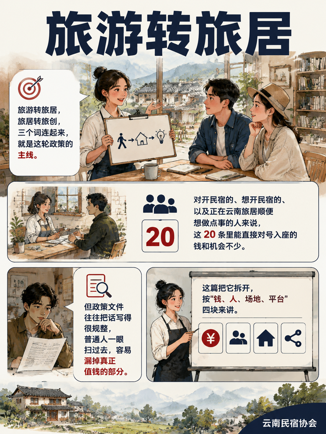 云南刚发 20 条旅居创业新政:5000 元补贴 + 最高 3000 万贷款,民宿主怎么接?:贷款这条才是重头戏,叫"云岭创业贷"。分两档: