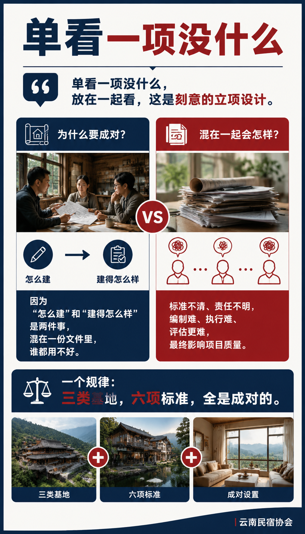 康养、疗愈、数字游民基地标准为什么都是"两个一对"?立项逻辑拆解:等级认定管分层:让好基地能被认出来