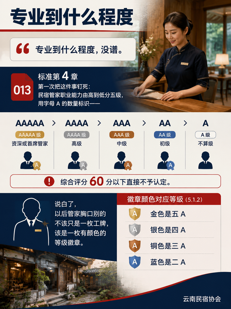 T/YNMS 013 标准里的管家五级:从初级到首席,这条晋升路怎么走:五个级别的岗位职责,差的不只是名头