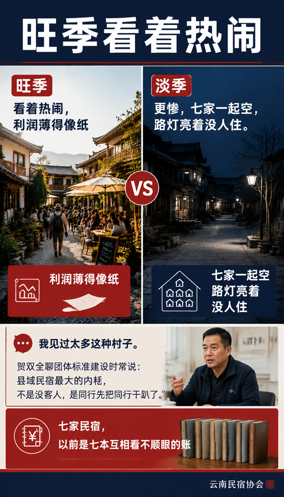 一个村 7 家民宿抱团:统一标准后整村入住率涨了 25%:接团能力,是抱团后才有的东西