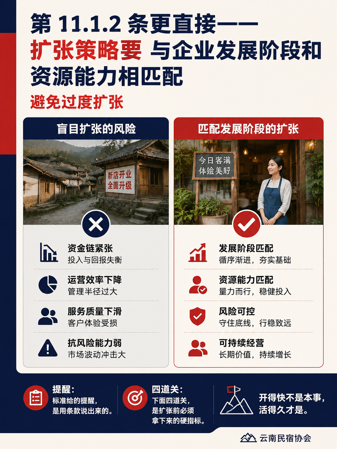 连锁加盟前先过 4 道标准关:别让"开得快"变成"死得快":第二关:服务一致性靠标准卡,不是靠店长自觉