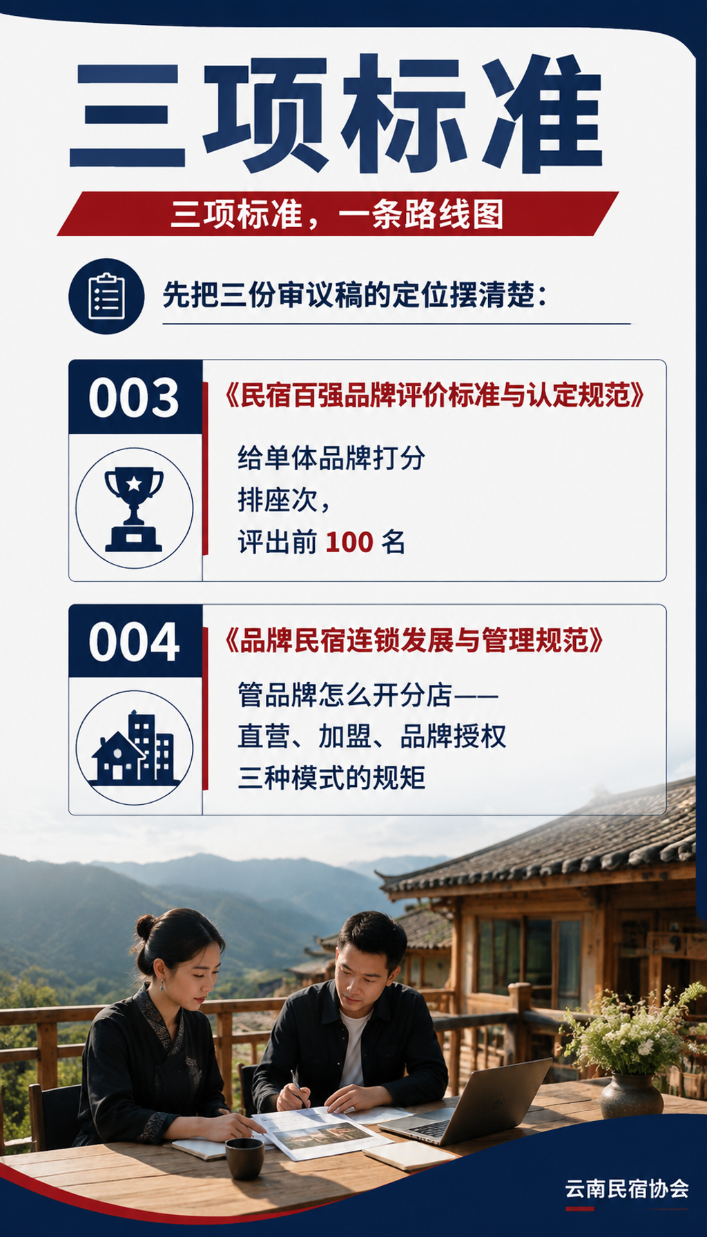 百强、连锁、集群三项标准同时立项:云南民宿要从散兵变集团军:三项标准,一条路线图