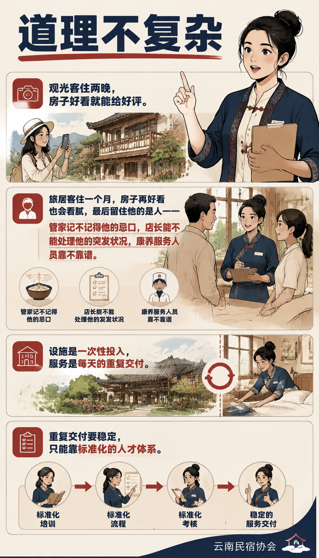 24项标准里9项在管"人":旅居的胜负手为什么是人才:013 的心思:给管家一条看得见的职业阶梯