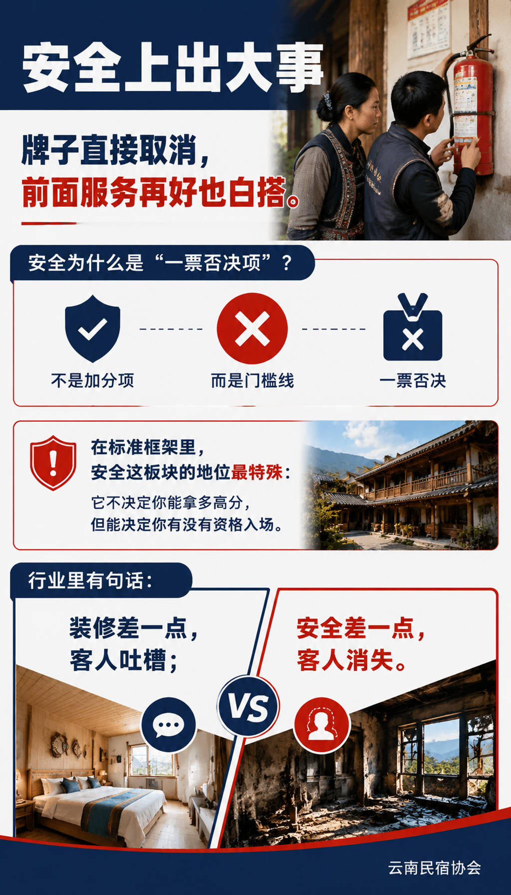 安全与应急标准:防滑、急救包、夜间值守,哪些是硬指标:闲鹤庄跑出来的安全教训:最贵的不是设备是疏忽