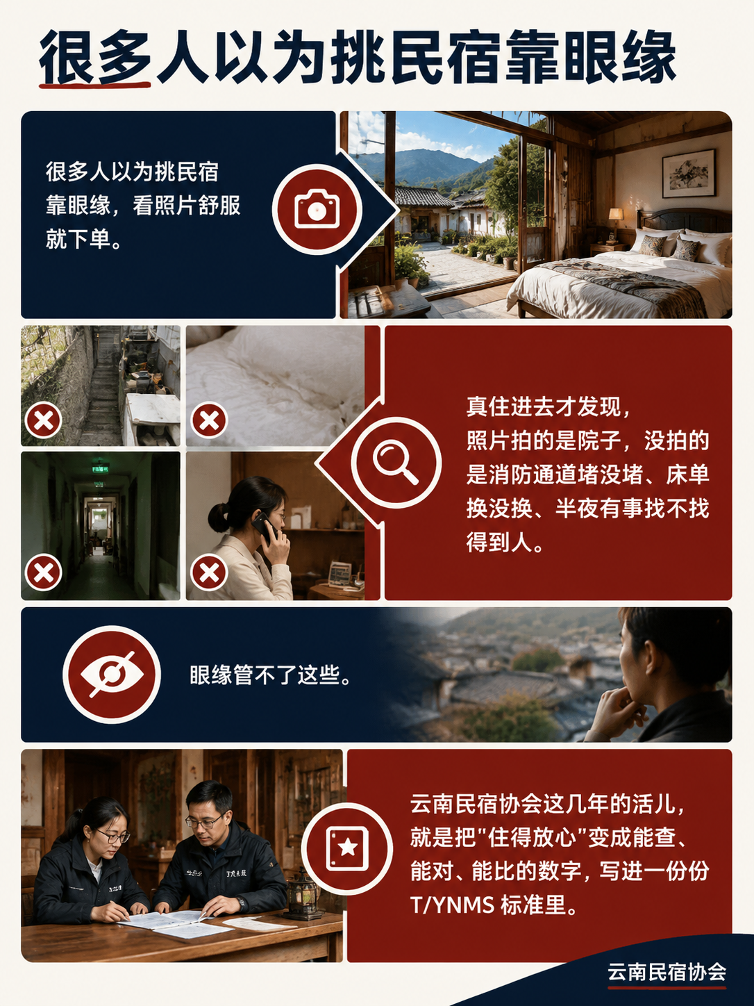 住客选民宿看标准:一份来自四份 T/YNMS 标准的挑房手册:导语