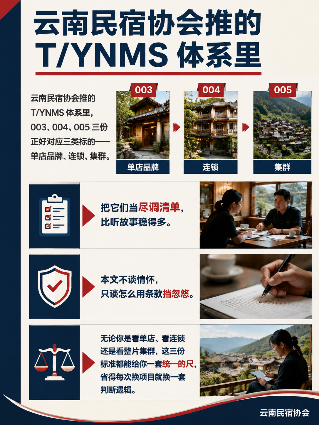 投资人尽调用标准:拿三份 T/YNMS 标准给民宿项目体检:一、先用 003 量"牌子"的含金