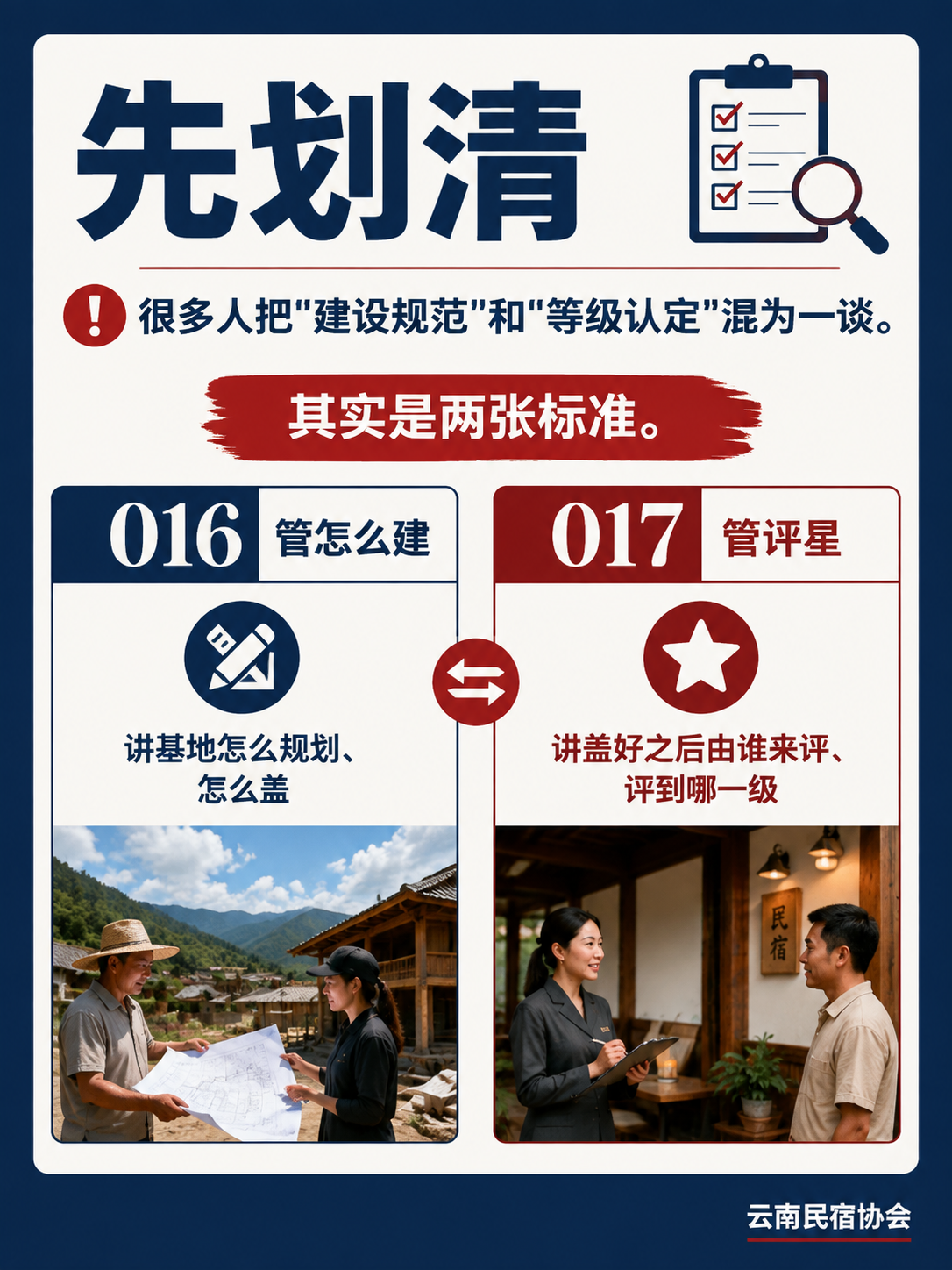 康养基地星级怎么评:T/YNMS 017 把 100 分拆成七块:先划清:017 管评星,016 管怎么建