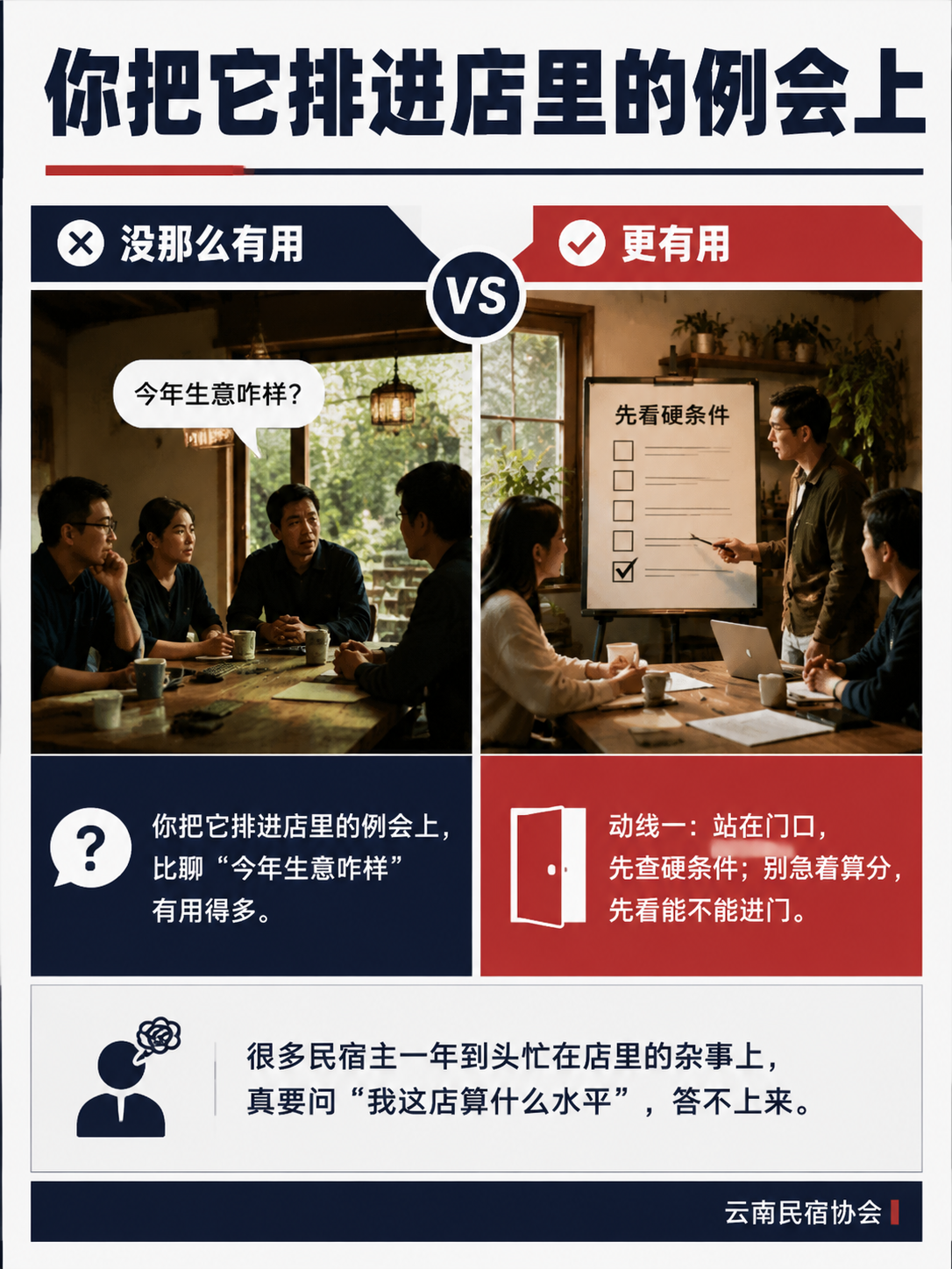 民宿主自评清单:照着四份 T/YNMS 标准走一遍自家店:动线五:厨房这道关,023 替你守