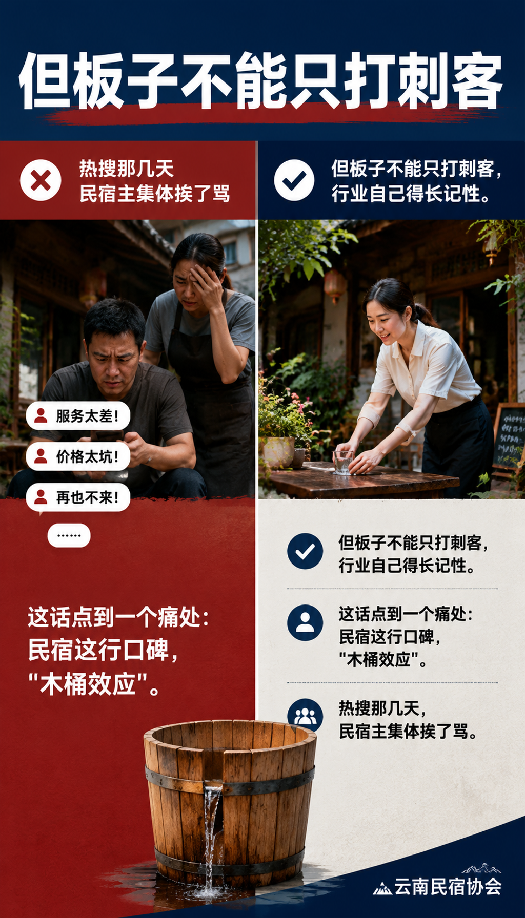 "民宿刺客"上热搜后,行业自己动手立标准:T/YNMS 不是一张纸,是给客人吃的定心丸
