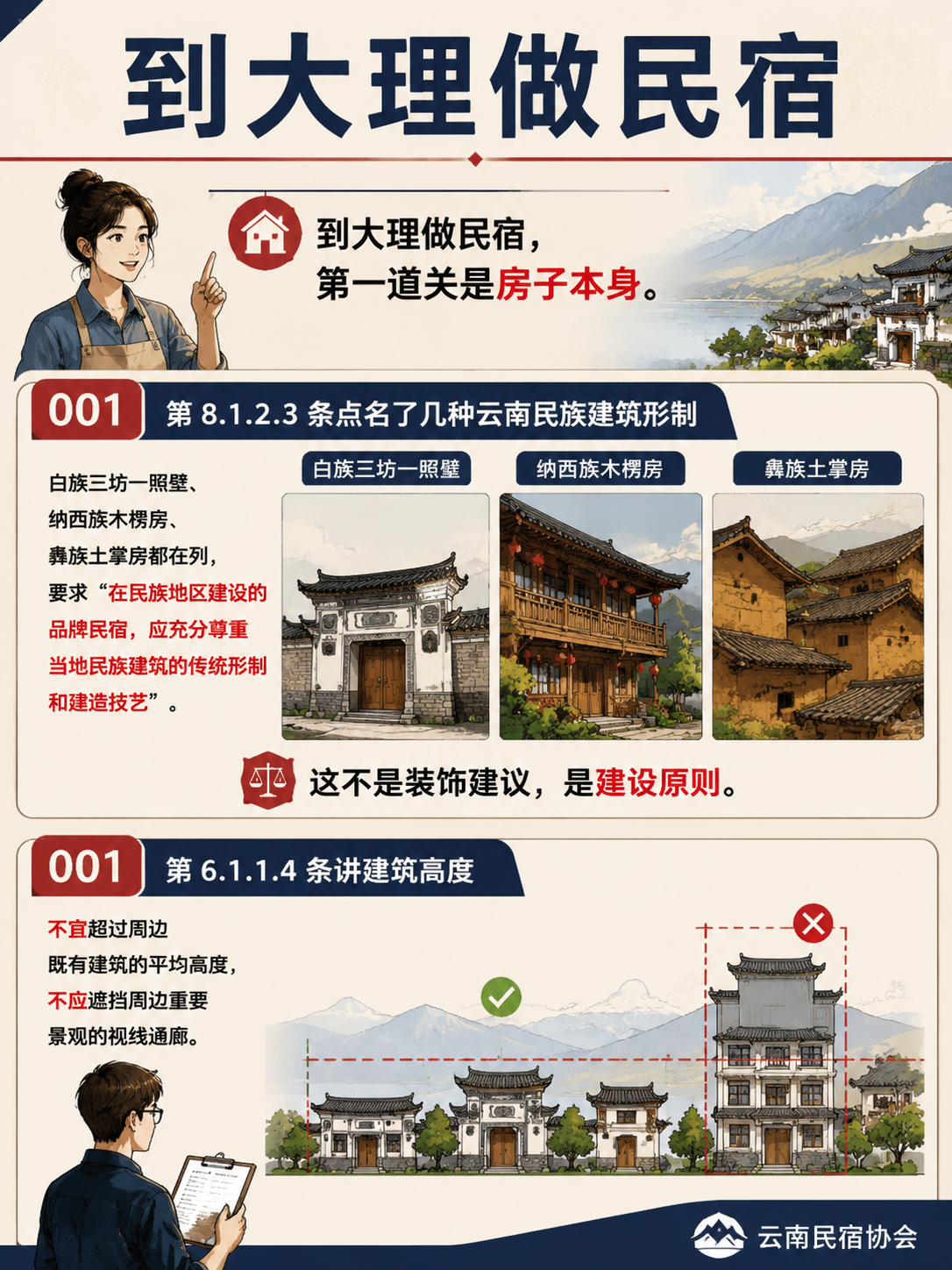 大理苍洱间民宿怎么落地"旅居云南"：白族院子、洱海规矩和本地人用工：认定不是一劳永逸：证书有期，监督常在