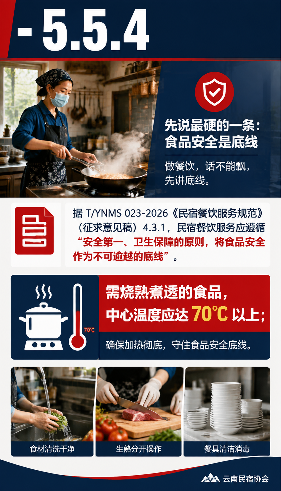 餐饮与礼仪标准:民宿的饭和"待客之道"也有硬杠杠:培训和自查是常态,不是应付检查