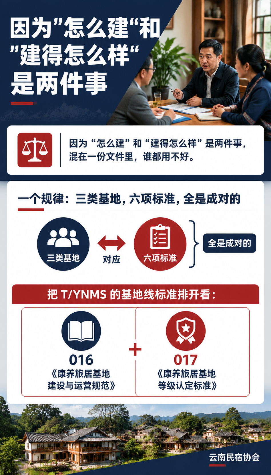 康养、疗愈、数字游民基地标准为什么都是"两个一对"?立项逻辑拆解:成对立项透露的市场判断:旅居客群已经分化