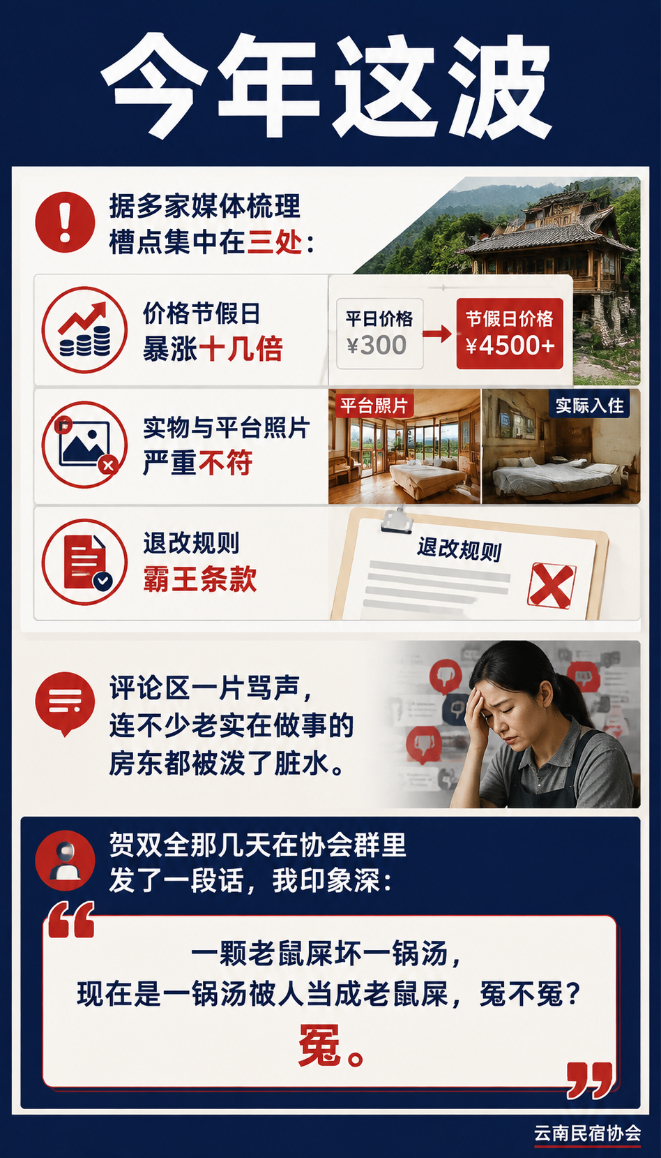 "民宿刺客"上热搜后,行业自己动手立标准:刺客是怎么炼成的:定价、退改、照骗三宗罪