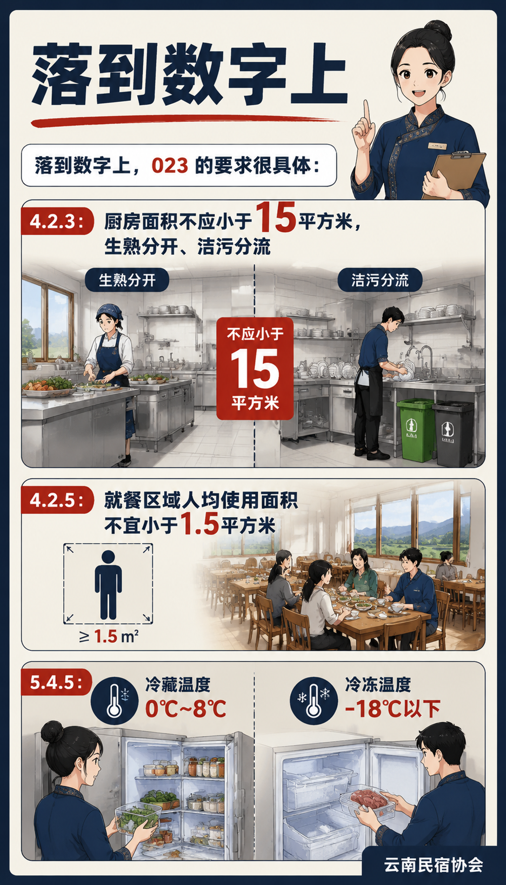 餐饮与礼仪标准:民宿的饭和"待客之道"也有硬杠杠:礼仪:仪容、站姿、称呼都有谱