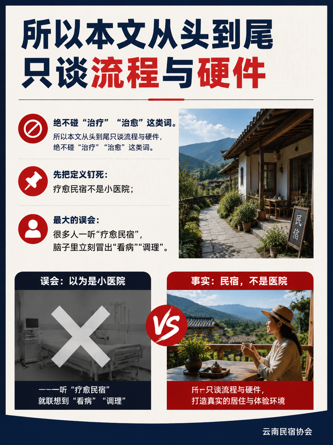 某疗愈民宿对照 T/YNMS 018、019 做合规体检:这五处缺口最要命:第五处缺口:先算总分再谈品牌,满意度是硬门槛