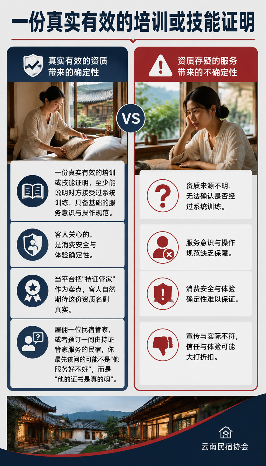 民宿管家证书怎么查、怎么验:一份给雇主和客人的核验操作指南:五、一个匿名案例:滇西某民宿的核验经历