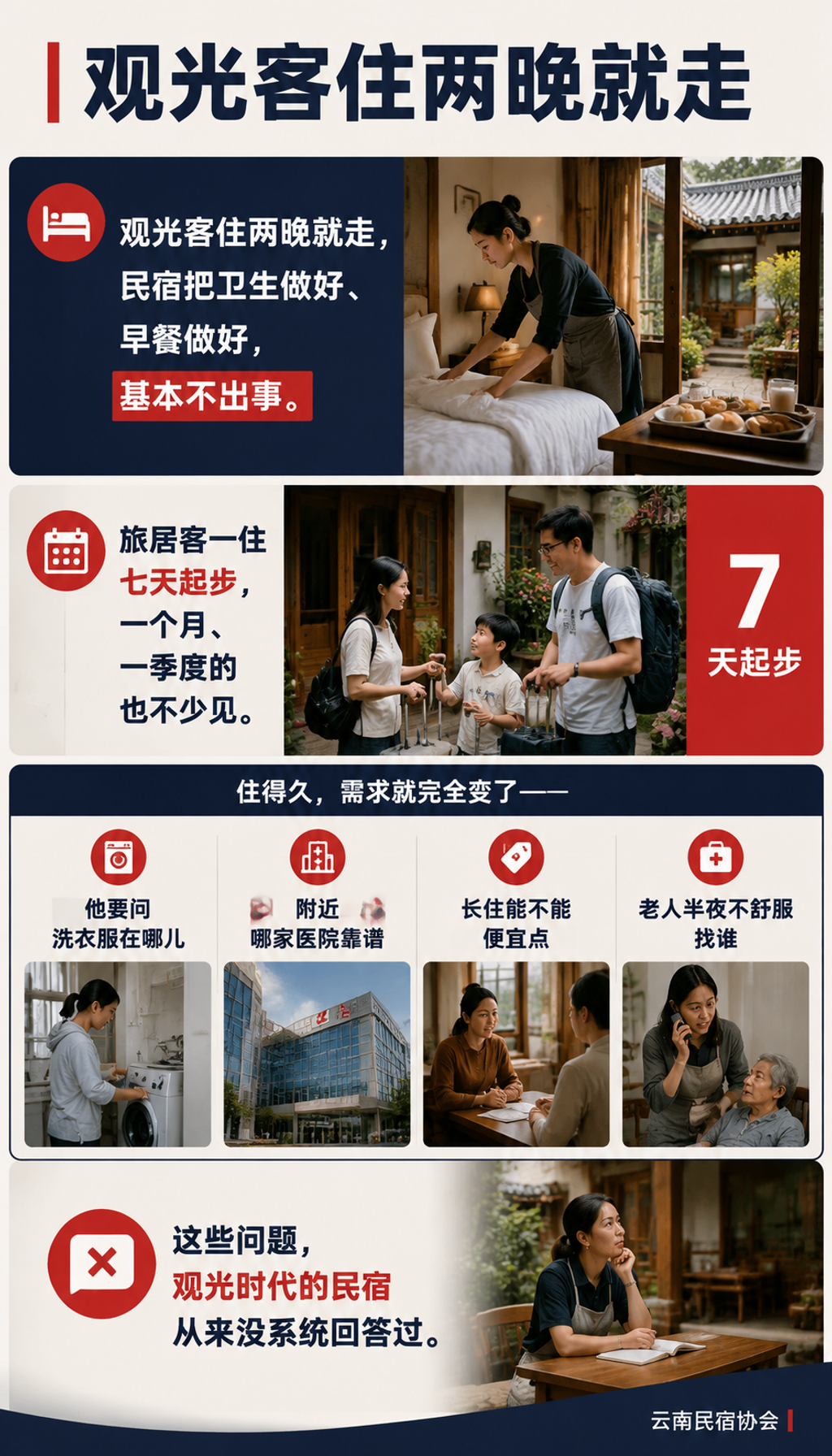 为什么云南民宿协会一口气立了24项团体标准?立项心思全在这:为什么是团体标准,不是等国标