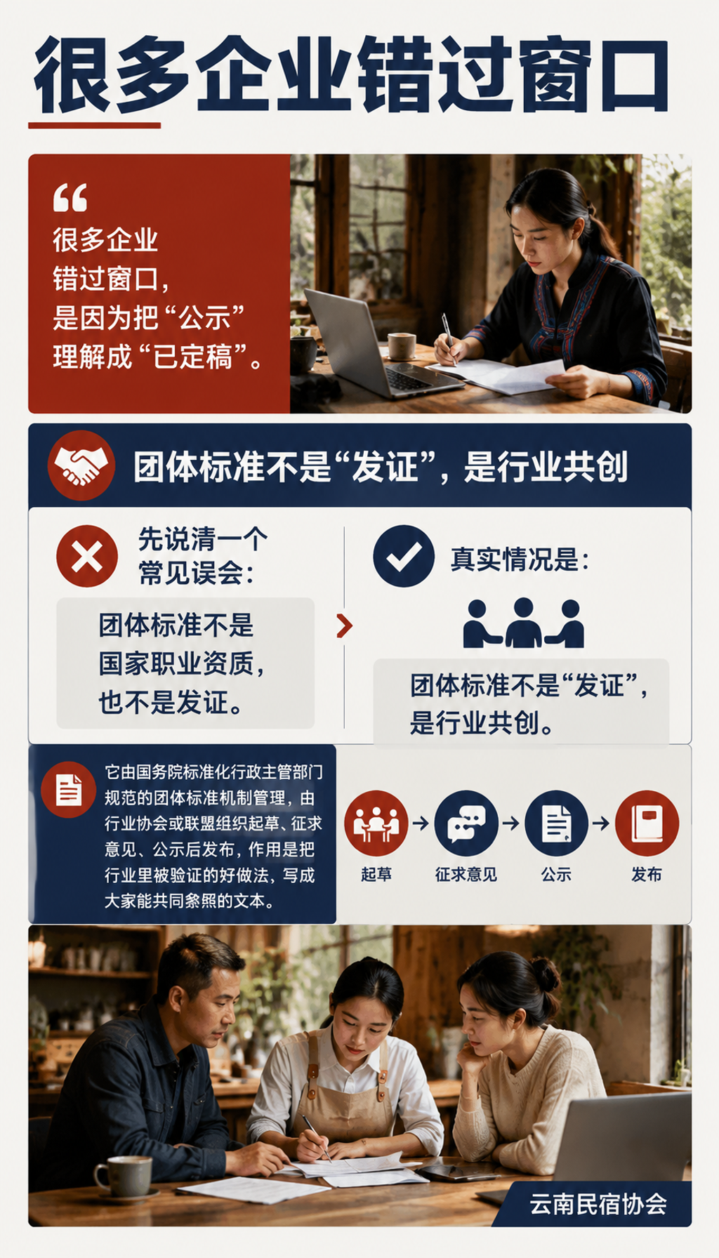 民宿管家团体标准怎么共建:企业参与标准征求意见的操作步骤:一张对照表:不同阶段企业能做什么