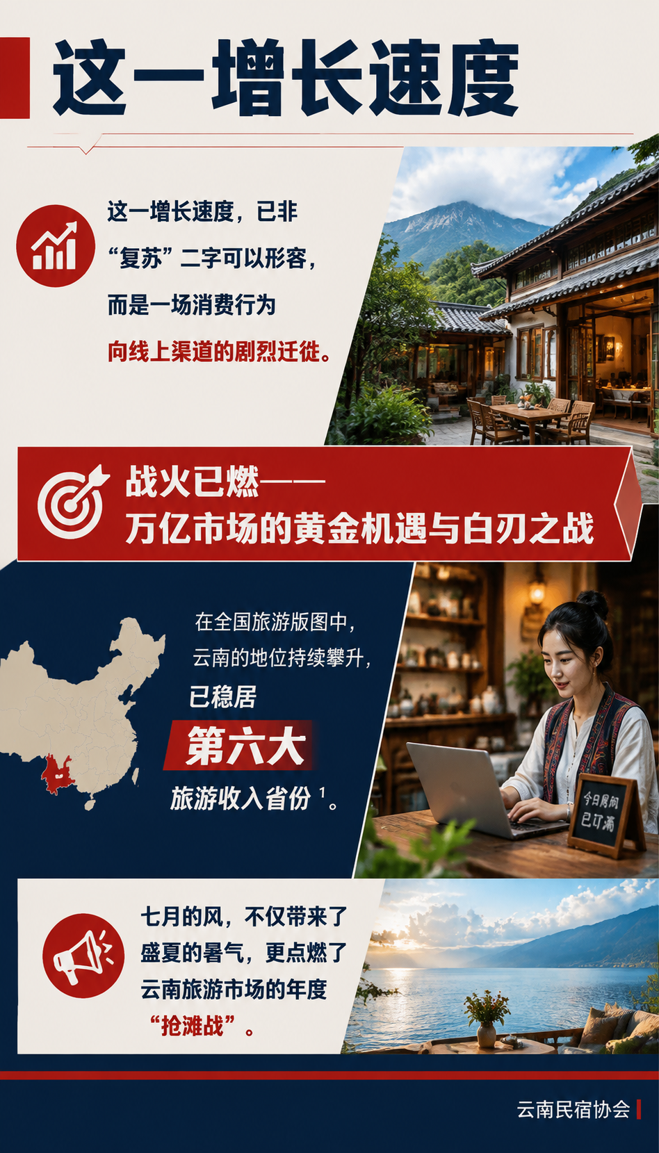 7月暑期流量“抢滩战”打响!小红书种草、抖音团购、微信改版,民宿老板你的“弹药”备足了吗?:战略营销漏斗:一个协同作战模型
