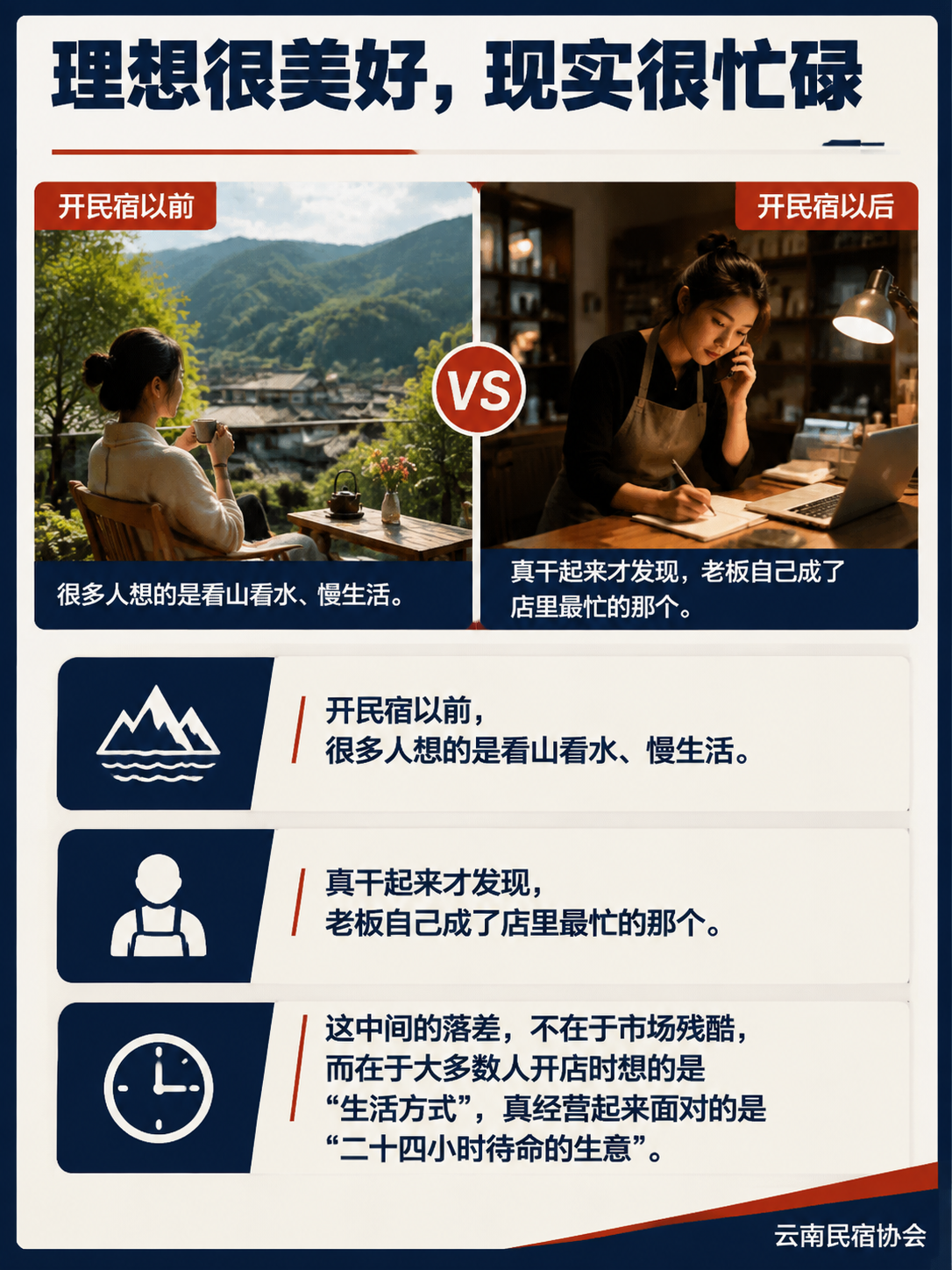 民宿老板为什么越干越累?从"守一店"到"系统运营"的必过之坎:先立一套写得清的SOP