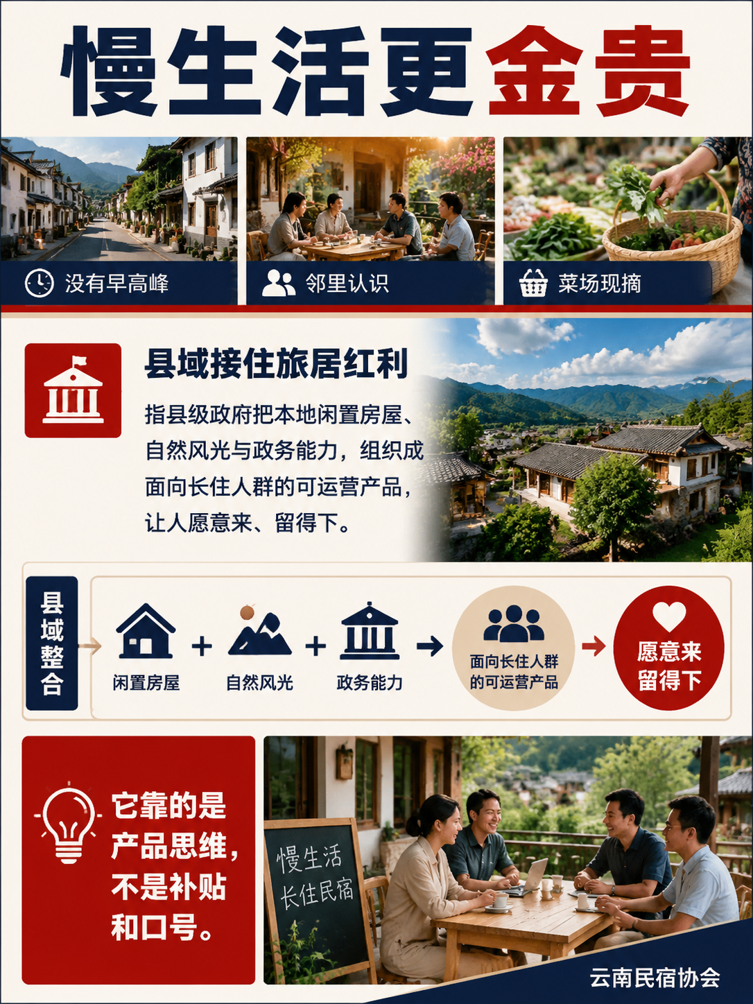 县域文旅招商:政府如何接住旅居红利:县域可以先做的小步:清单加试运行