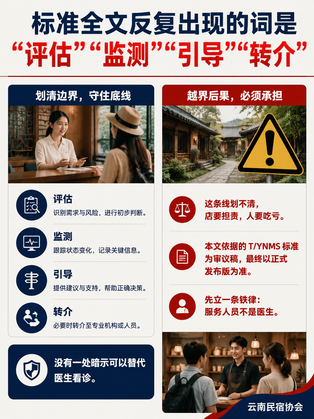 康养旅居服务人员规范:哪些事该做,哪些事碰都不能碰:中医养生:九种体质可辨识,适宜技术不替代问诊