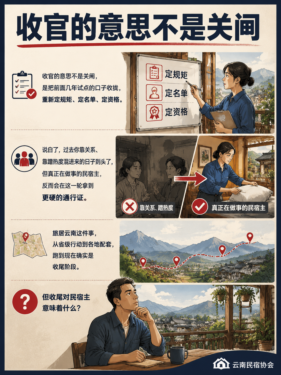 旅居云南收官窗口期:民宿主怎么把政策红利接成现金流:用团体标准换一张准入门票